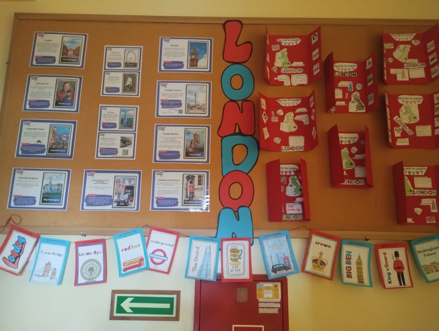 London Week – tydzień pełen języka, kultury i inspiracji